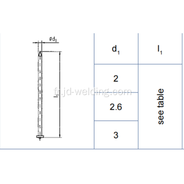 Nails d&#39;isolation, tapez, CD ISO Nails, broche d&#39;isolation pour la construction navale